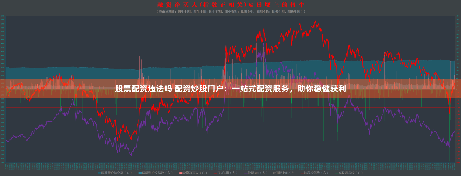 股票配资违法吗 配资炒股门户：一站式配资服务，助你稳健获利