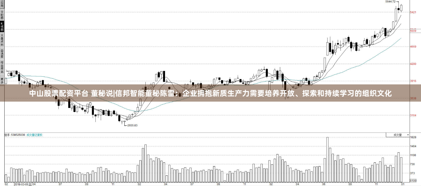 中山股票配资平台 董秘说|信邦智能董秘陈雷：企业拥抱新质生产力需要培养开放、探索和持续学习的组织文化