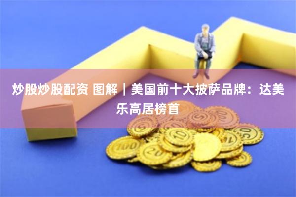 炒股炒股配资 图解｜美国前十大披萨品牌：达美乐高居榜首