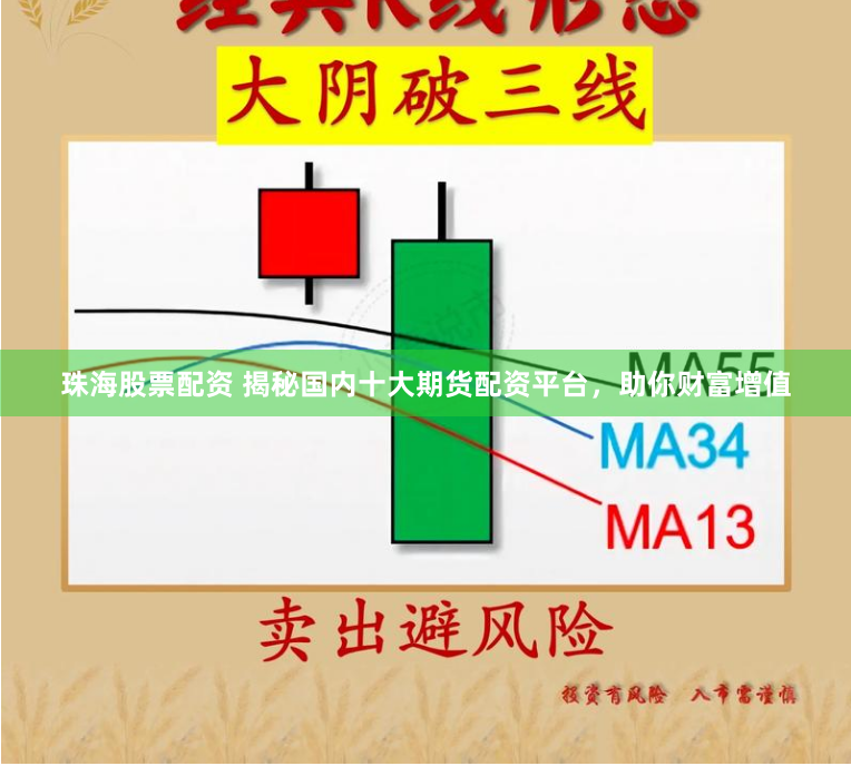 珠海股票配资 揭秘国内十大期货配资平台，助你财富增值